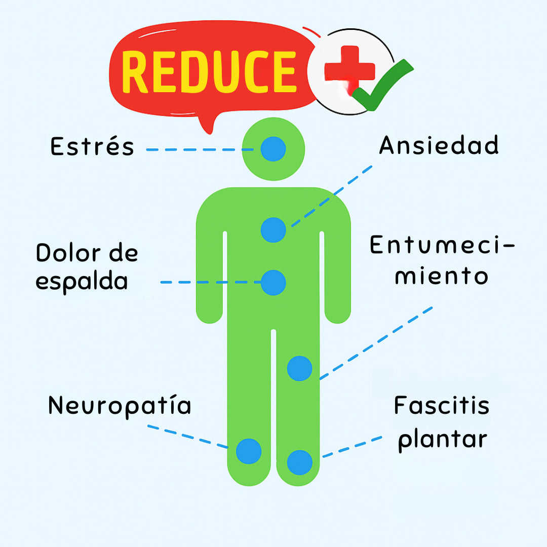 Sandalias Terapeuticas de Reflexologia: ¡Un masaje de pies diario que alivia tu dolor!