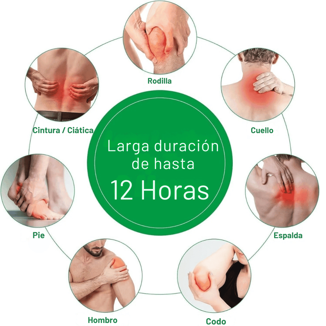 KneeRelief® - Parches para el Dolor de Rodilla (X20 UNIDADES)